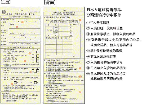 procedures_08.gif