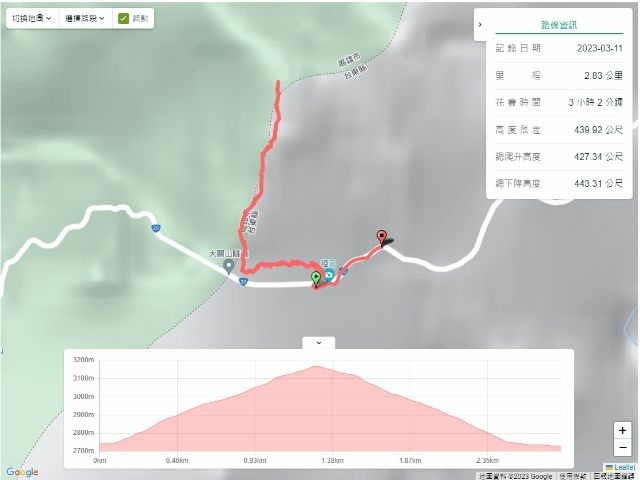 關山嶺山 (28).jpg 關山嶺山 (28).jpg