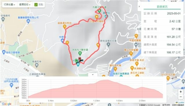 大坑9、10號步道.jpg 大坑9、10號步道.jpg