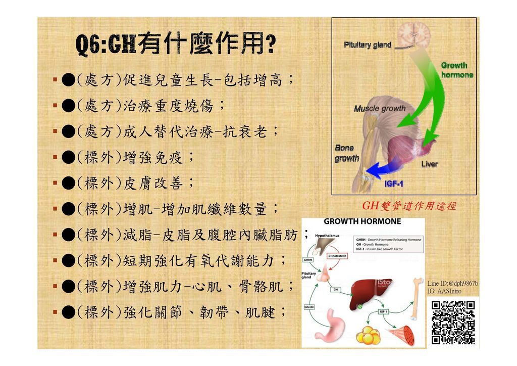 生長激素常見問題輯_頁面_07.jpg