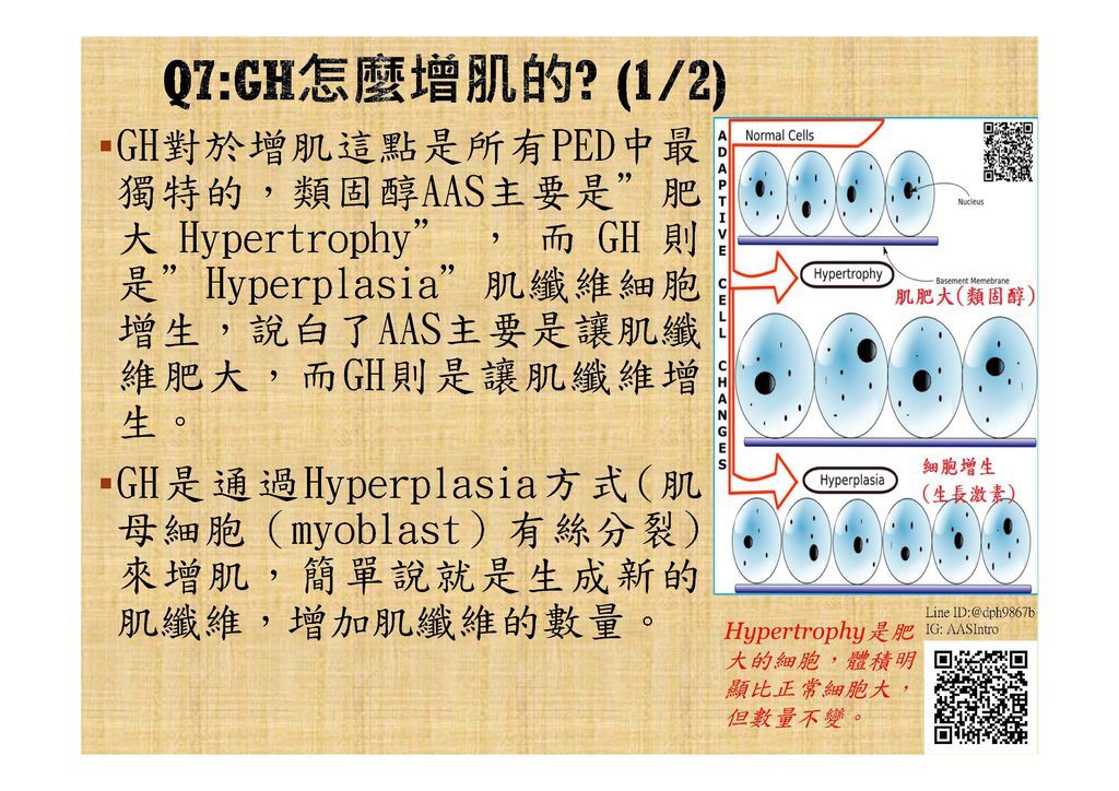 生長激素常見問題輯_頁面_08.jpg