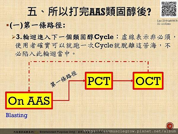 2019-12-01 打完AAS類固醇後呢_頁面_17.jpg