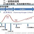 用藥閒談：在錯誤的道路上，奔跑也沒有用_page-0015.jpg