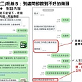 投影片13.JPG