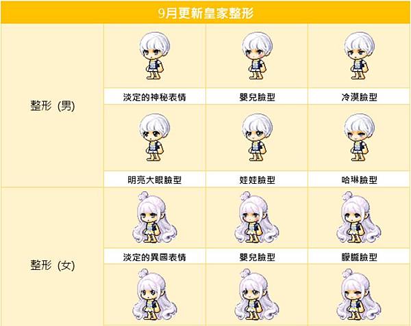 楓之谷m皇家美容美髮部分官方圖統整 虎喵的部落格 痞客邦