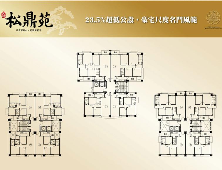 基隆松鼎苑 基隆市預售屋 新成屋 店面買賣 土地買賣0913798090黃先生 痞客邦
