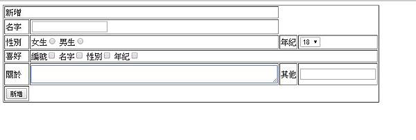 2014/09/20 (性別、年紀、喜好)欄位(新增頁)