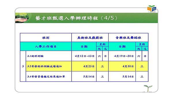 103年高中藝術班甄選入學宣導 020