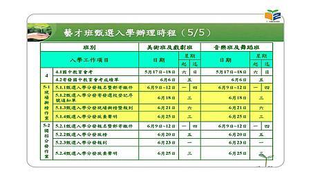 103年高中藝術班甄選入學宣導 021