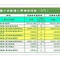 103年高中藝術班甄選入學宣導 021