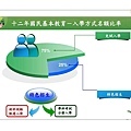 103年高中藝術班甄選入學宣導 005