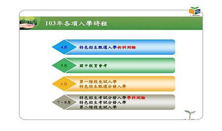 103年高中藝術班甄選入學宣導 006