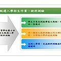 103年高中藝術班甄選入學宣導 009