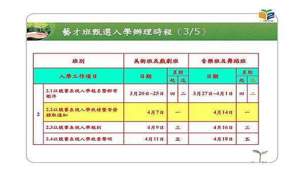 103年高中藝術班甄選入學宣導 019