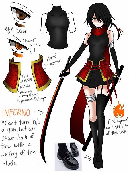 character_unlock__rwby___kitten_by_cneko_chan-db1h21x.jpg