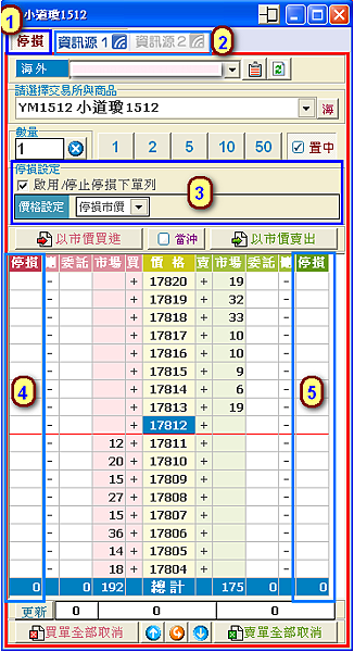 超光速下單4