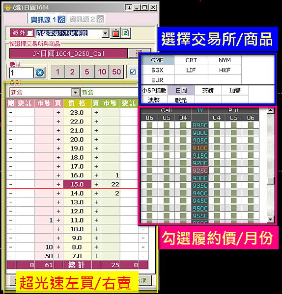 海選策略單5