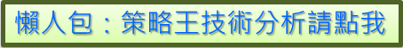 ʚ 懶人包整理 群益期貨策略王 ─ 新手必看！完整策略王下單