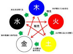 下載.jpg 下載.jpg