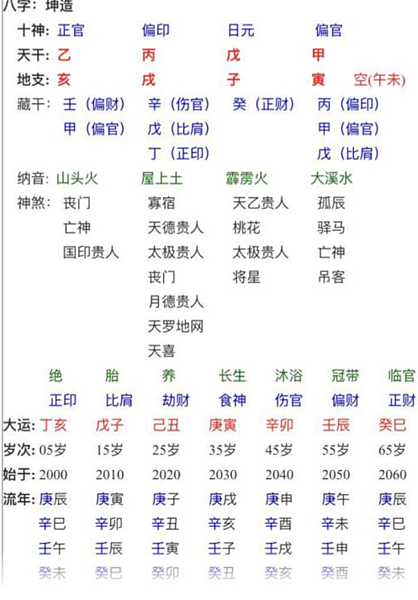 FireShot Capture 2310 - 急急急！求教这个日元是旺还是弱戊土生于戌月一直以为自己日元很旺今天突然被人说是日元弱？还有将来去哪里发展好呢【八字吧】_百度贴吧_ - tieba.baidu.com.png