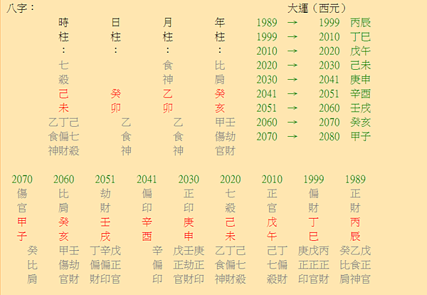 FireShot Capture 2318 - 請問2017年感情運勢？ - DestinyNet 命理網 - destiny.to.png