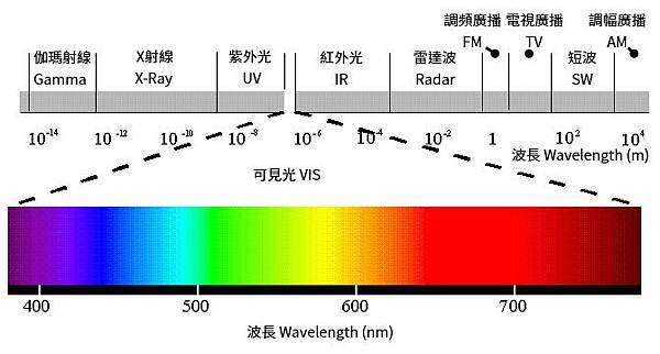 spectrum.jpg