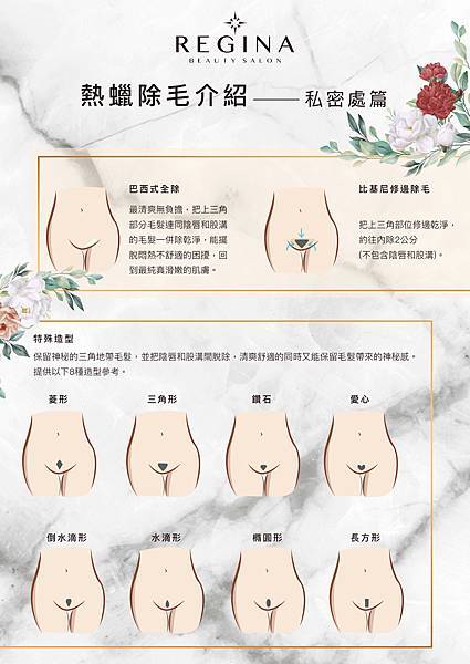 熱蠟除毛私密處篇