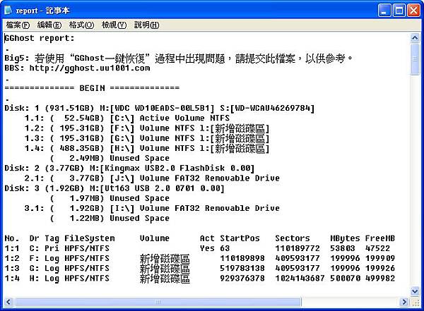 GGHOST 2009 (繁中) 一鍵備份還原~16 GGHOST 2009 (繁中) 一鍵備份還原~16