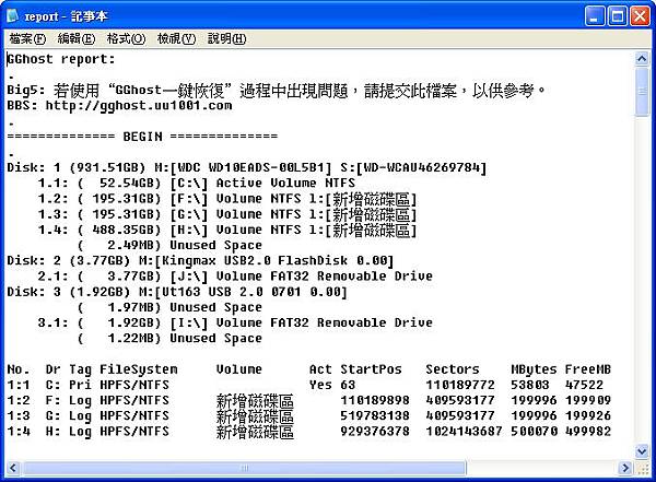 GGHOST 2009 (繁中) 一鍵備份還原~16