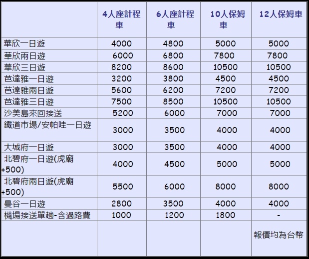 曼谷幫包車