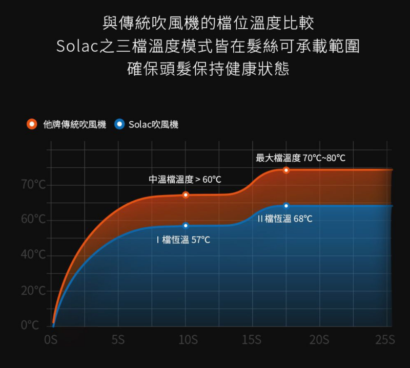 螢幕快照 2020-05-11 下午5.22.18.png