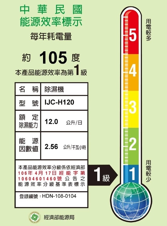 【12/21-12/29開團ing】一機兩用 ♥日本IRIS