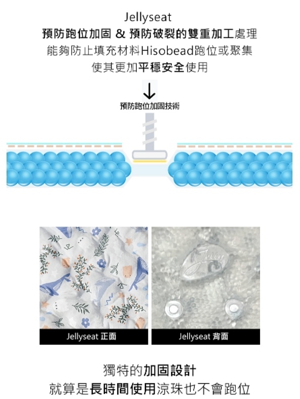 【已結團】韓國Jellyseat超涼感果凍涼墊/推車墊、Je