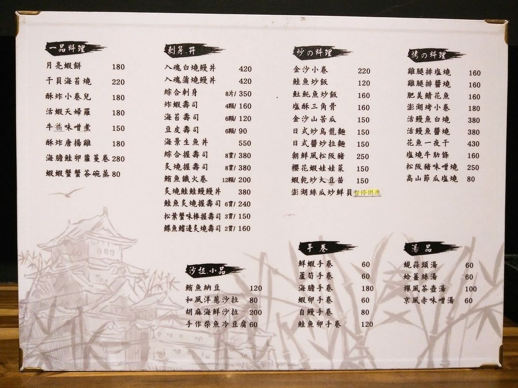 城前料理亭 現烤鰻魚飯 台南中西區日本料理 日本進口生魚片 商業午餐可選超值套餐 Khloe減法生活feel More 痞客邦 城前料理亭 現烤鰻魚飯 台南中西區日本料理 日本進口生魚片 商業午餐可選超值套餐 Khloe減法生活feel More 痞客邦