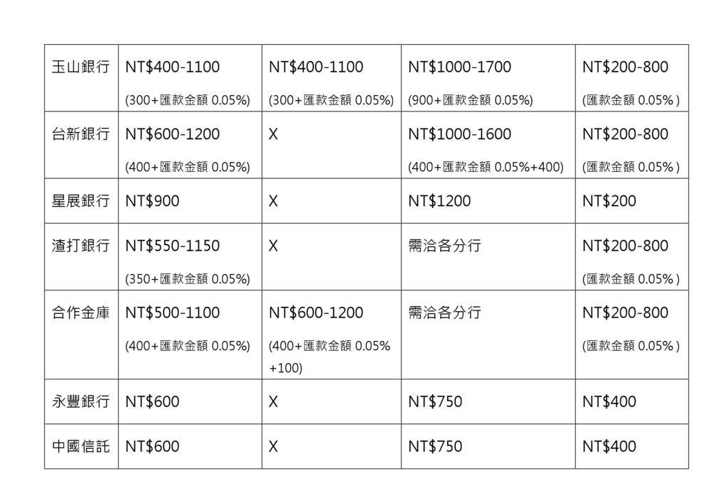 匯款PK_頁面_2.jpg