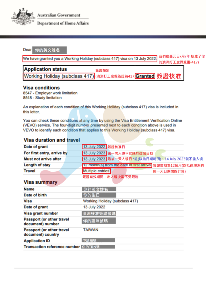 〔澳洲打工度假〕澳洲打工渡假「簽證核准信」大補帖