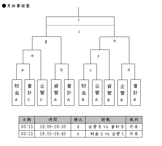 未命名