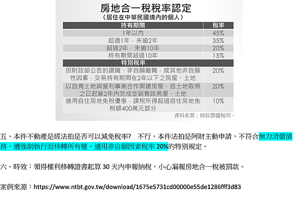 法拍屋房地合一稅怎麼算：實際案例帶您一次了解#20餘載不動產