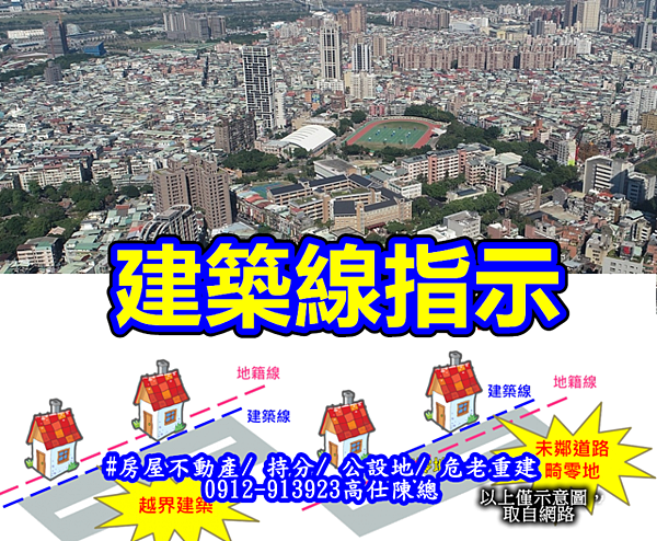 建築線指示(示意圖) 建築線指示(示意圖)