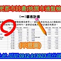 變更都市計畫(桃園市通盤檢討)示意圖