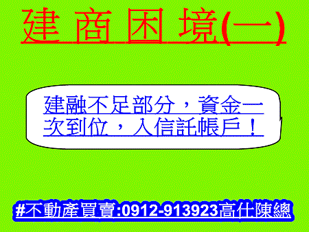 建商困境(一) 建商困境(一)