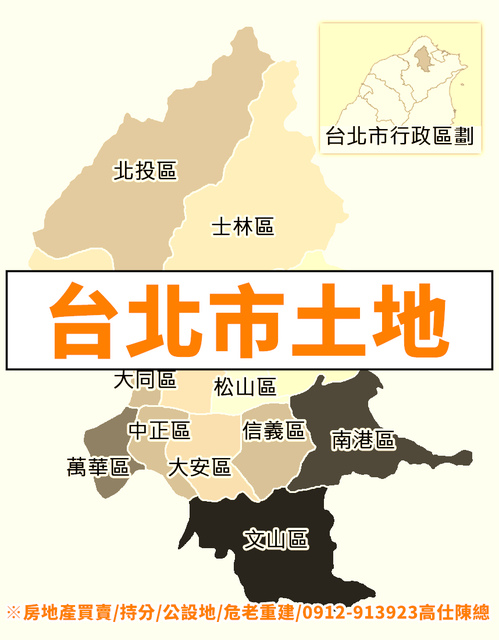 台北市土地(示意圖).jpg