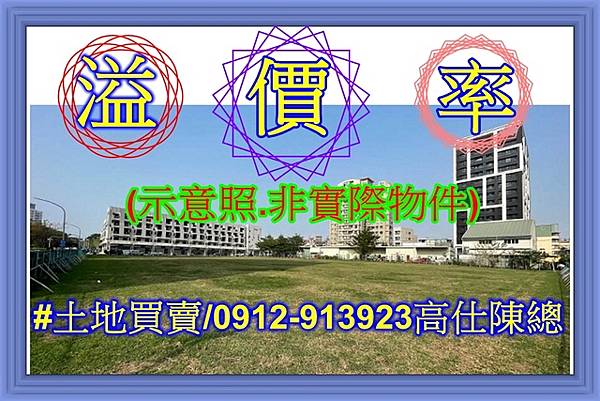 溢價率(示意照.非實際物件).jpg 溢價率(示意照.非實際物件).jpg