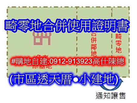 畸零地合併使用證明書(示意圖)