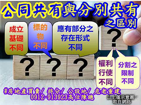 公同共有與分別共有之區別(示意圖) 公同共有與分別共有之區別(示意圖)