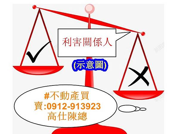 利害關係人(示意圖)