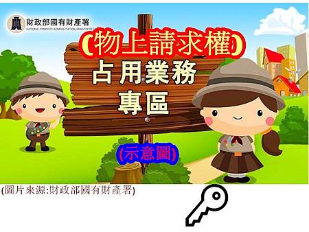 物上請求權(示意圖) 物上請求權(示意圖)