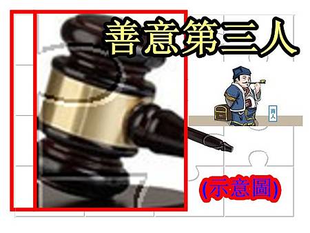 善意第三人(示意圖)