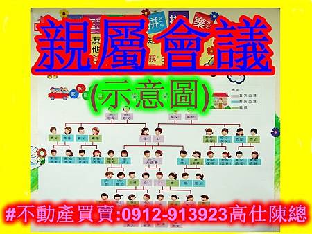 親屬會議(示意圖)