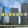 土建融資餘額年增率(示意圖)